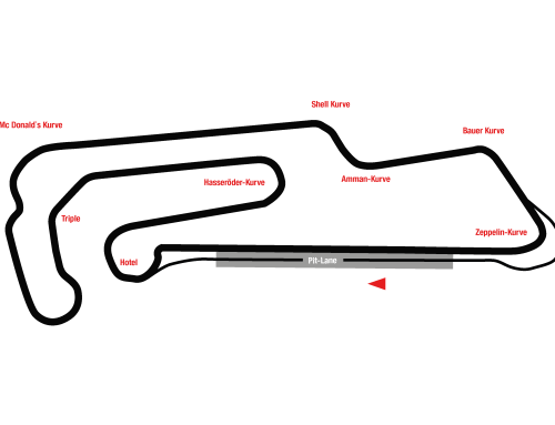 Motorsport Arena Oschersleben